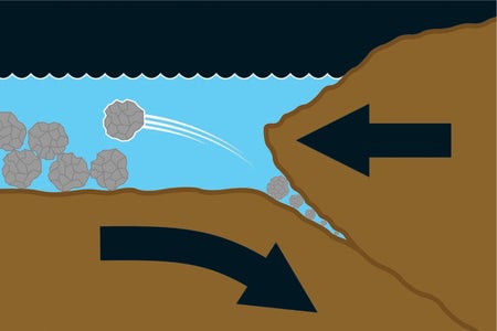 Illustration of colliding tectonic plates.